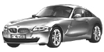 BMW E86 C1064 Fault Code